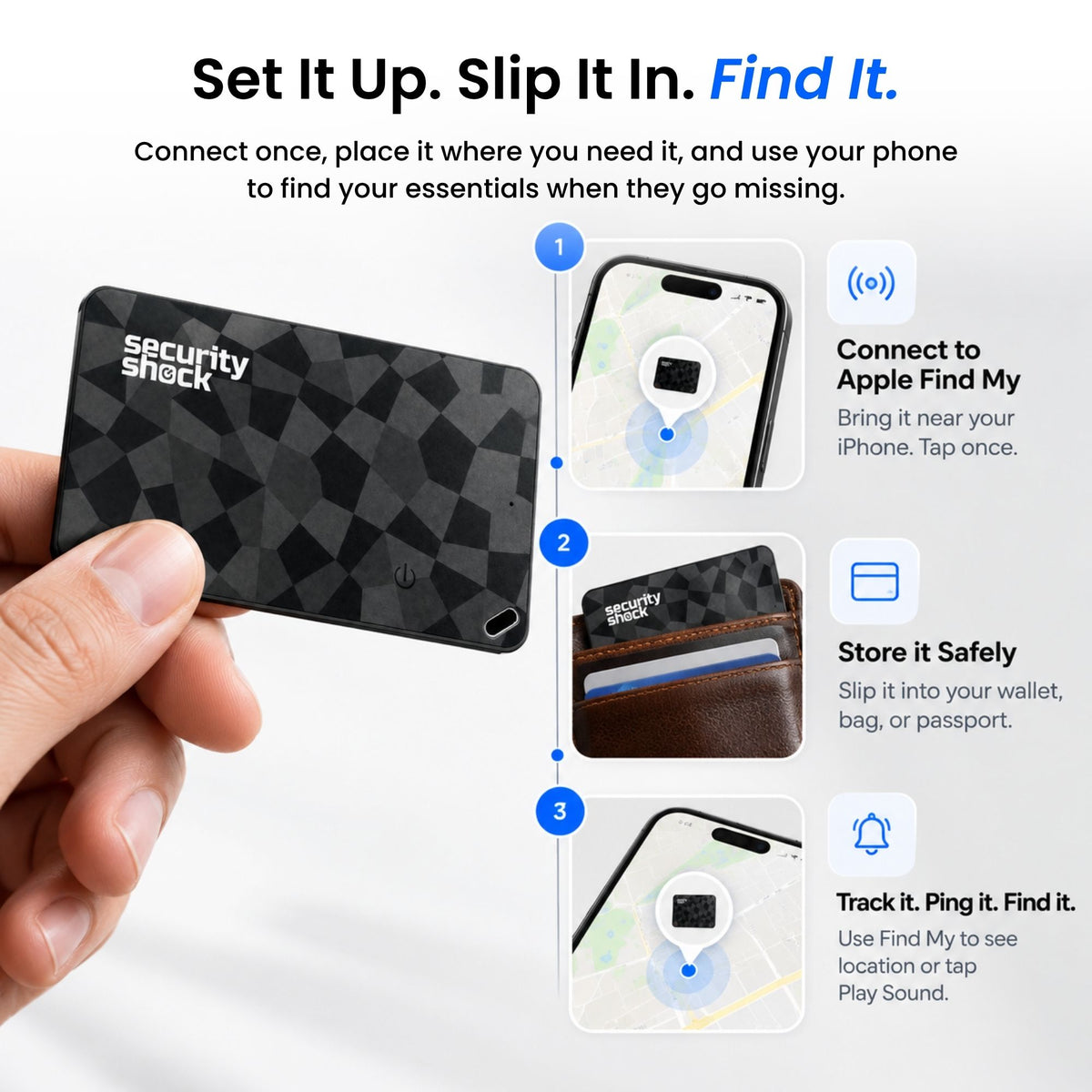 Securityshock™ Tracking Card