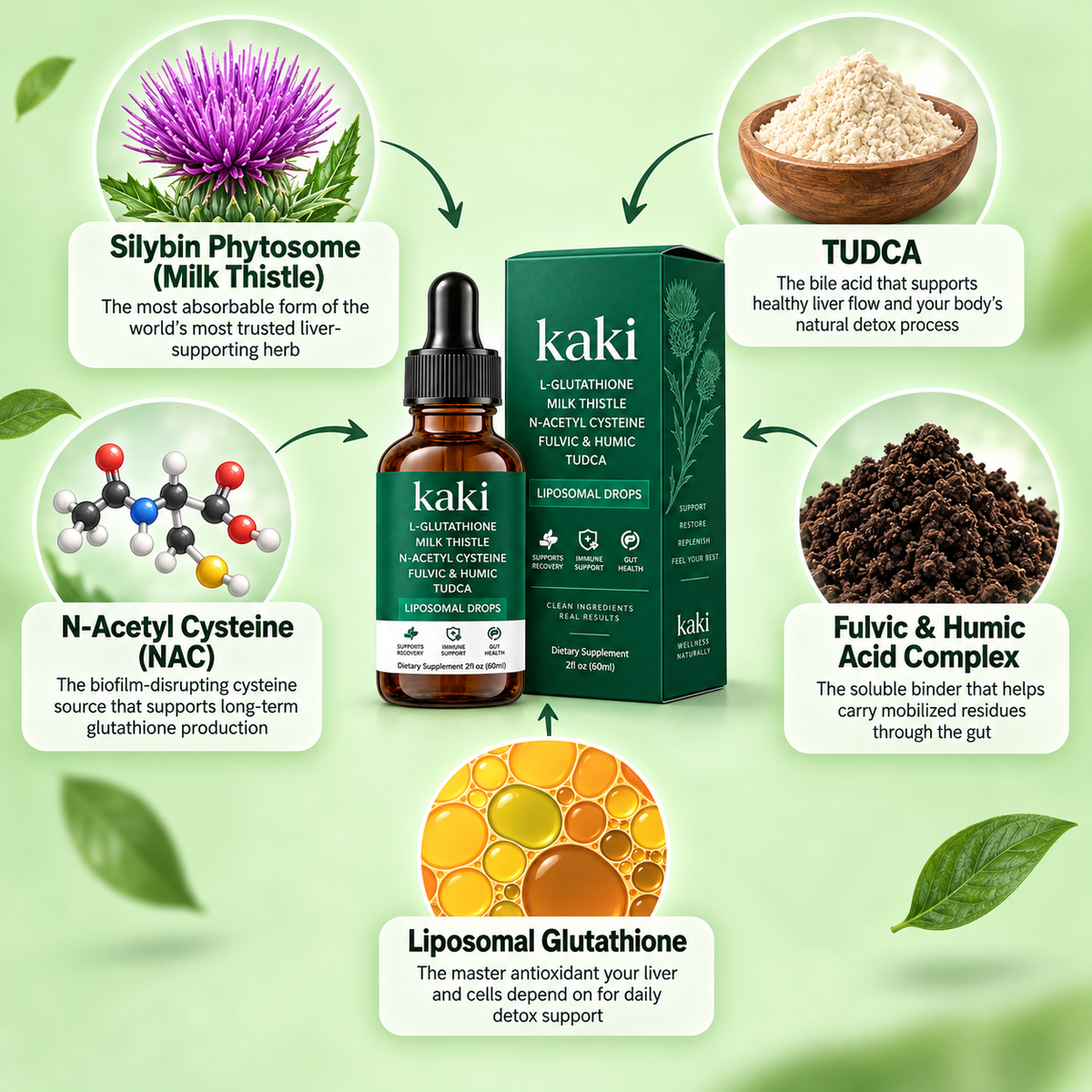 Clear Away What’s Built Up Inside With Kaki™ Mold Detox Drops