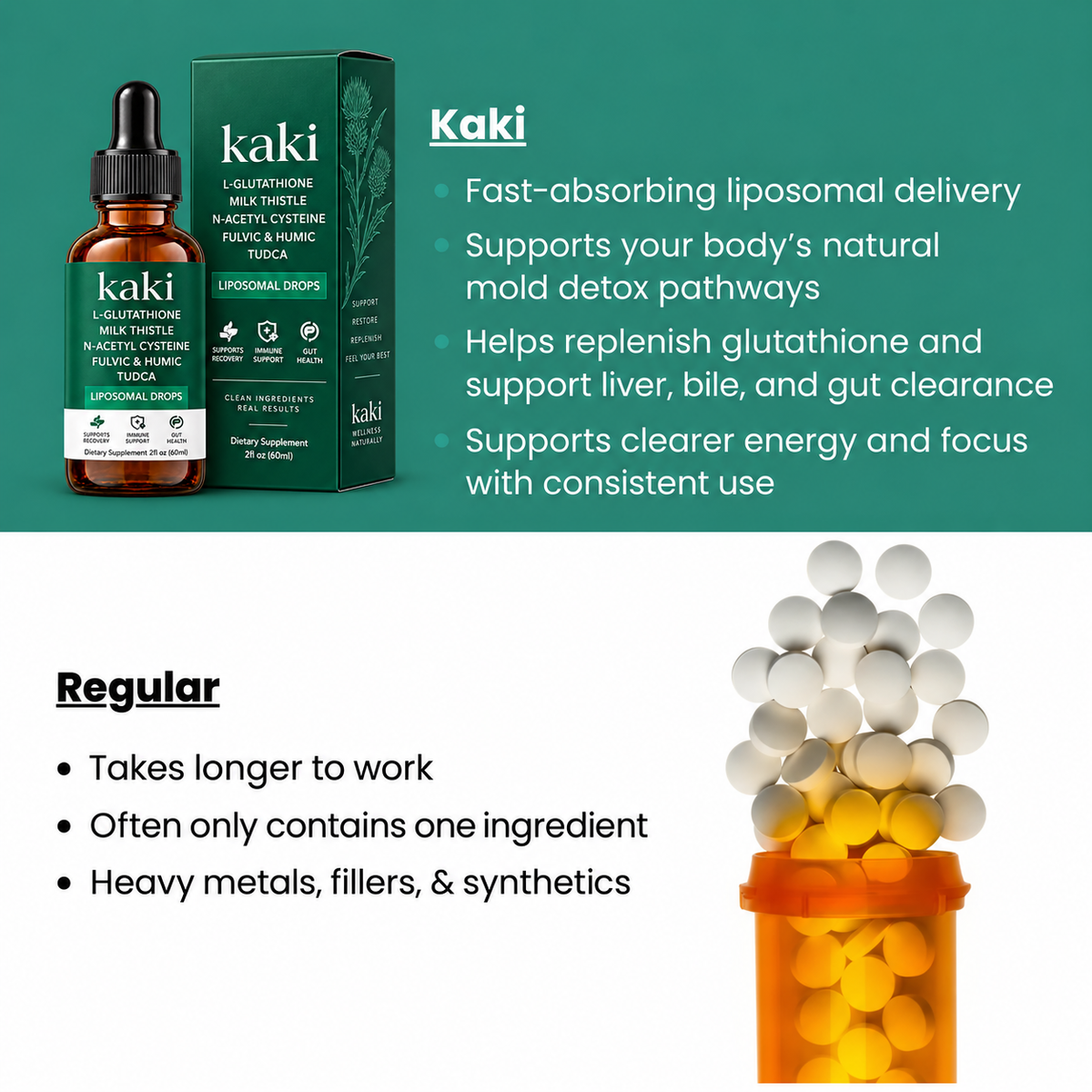 Clear Away What’s Built Up Inside With Kaki™ Mold Detox Drops