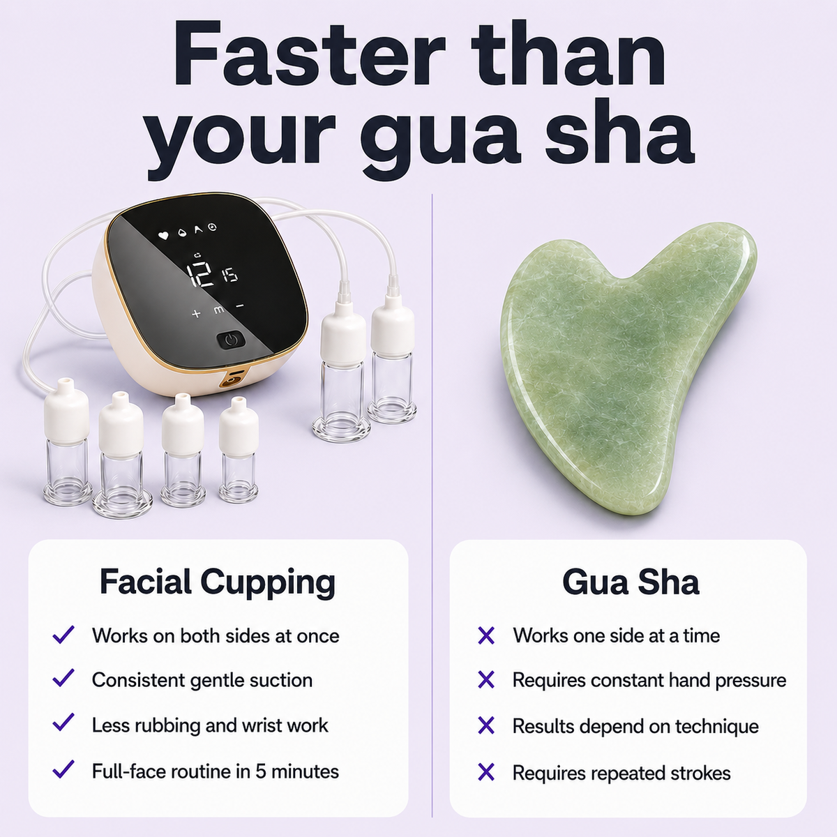 Melty™ Facial Cupping Set